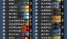 usr卡片最新爆料传奇版12弹,usr卡片最新爆料，揭秘神秘力量觉醒之谜